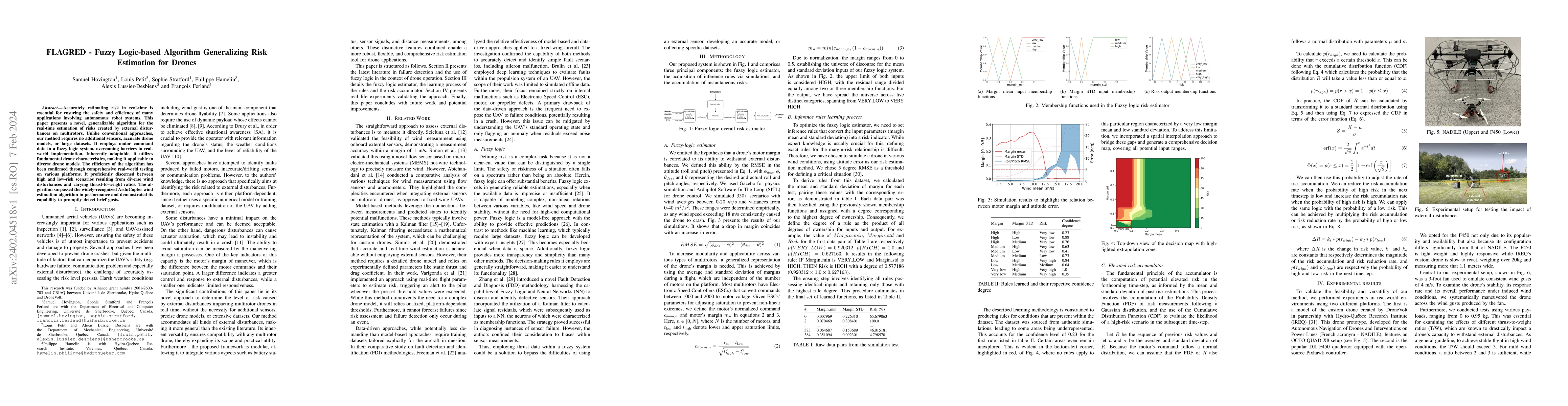 Thumbnail for FLAGRED -- Fuzzy Logic-based Algorithm Generalizing Risk Estimation for
  Drones