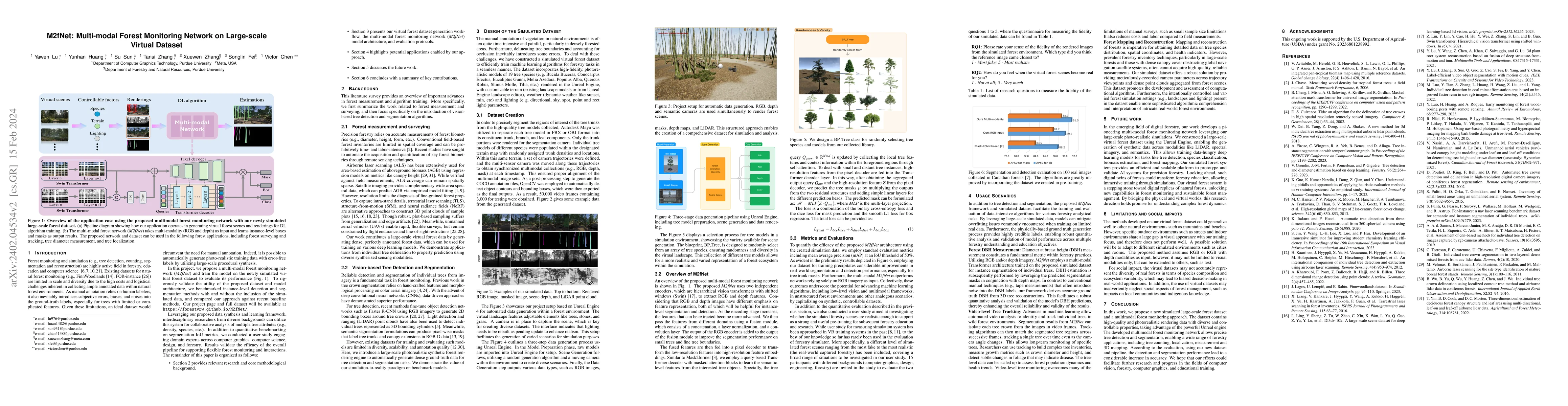 Thumbnail for M2fNet: Multi-modal Forest Monitoring Network on Large-scale Virtual
  Dataset