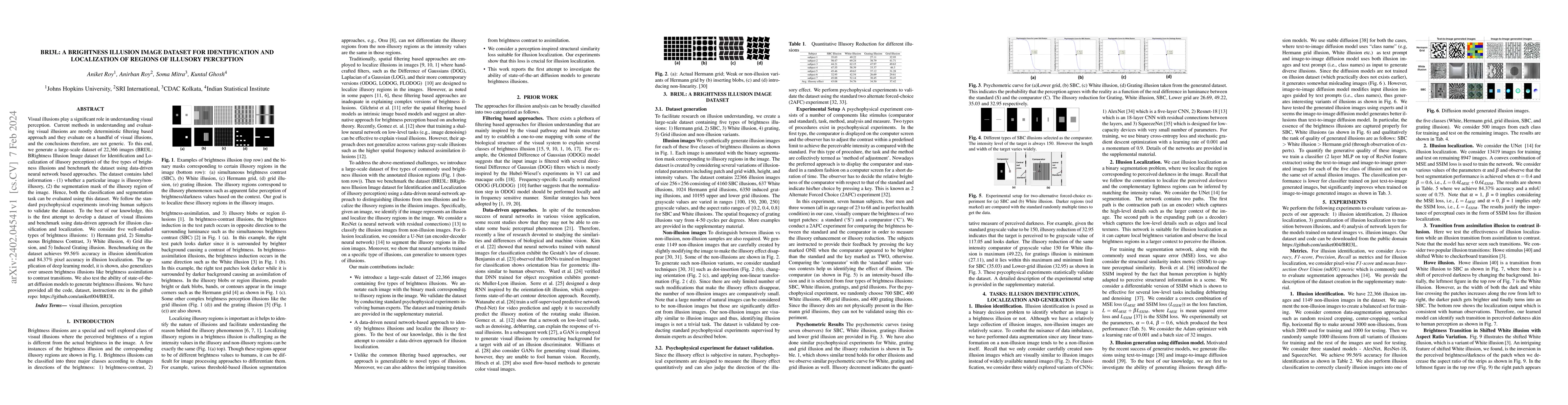 Thumbnail for BRI3L: A Brightness Illusion Image Dataset for Identification and
  Localization of Regions of Illusory Perception