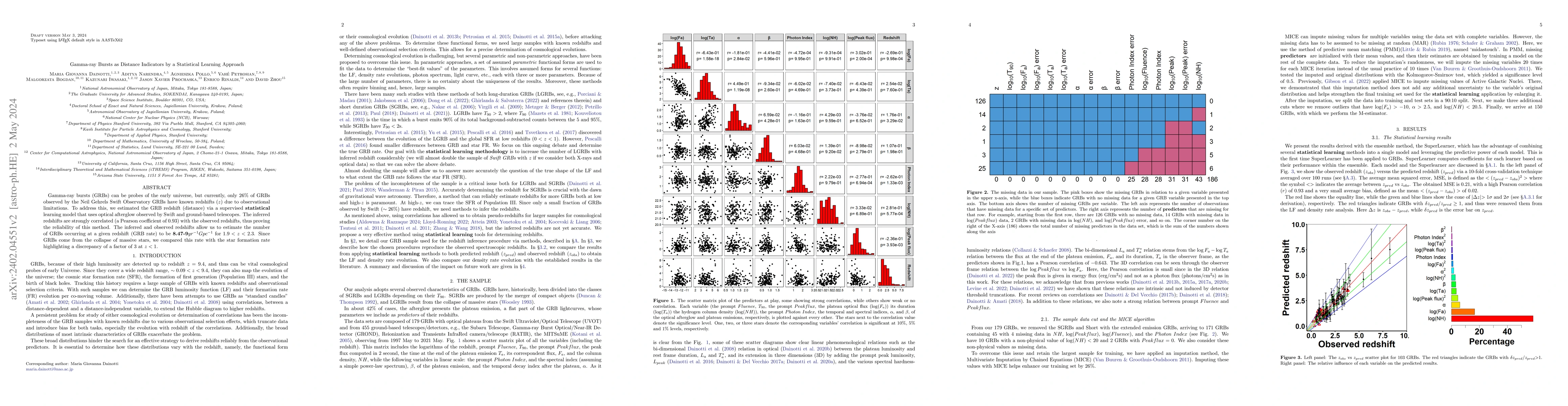 Thumbnail for Gamma-ray Bursts as Distance Indicators by a Statistical Learning
  Approach