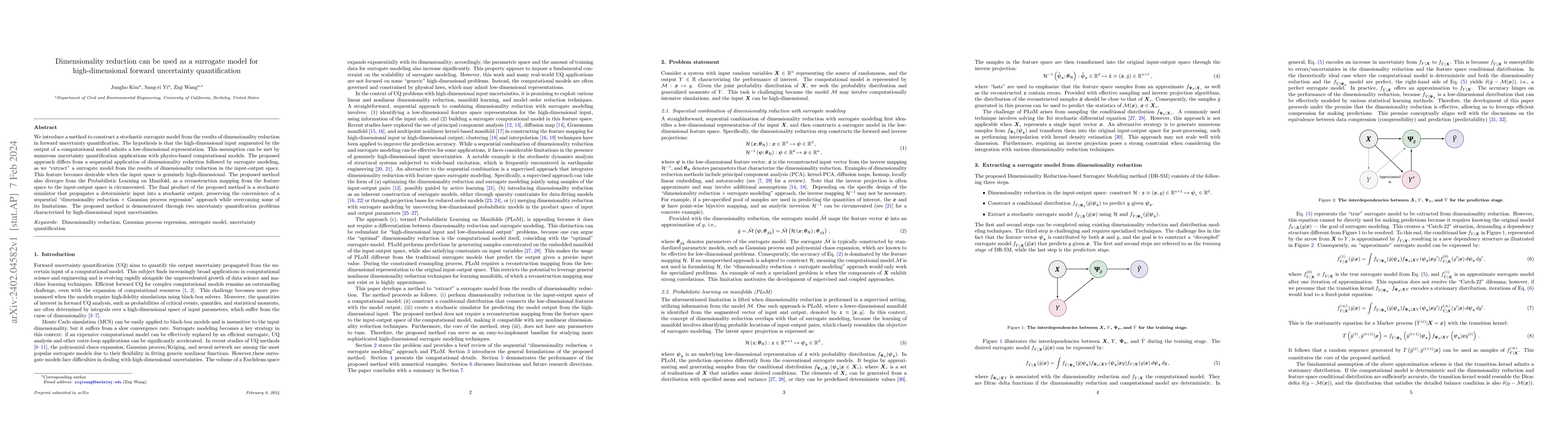 Thumbnail for Dimensionality reduction can be used as a surrogate model for
  high-dimensional forward uncertainty quantification