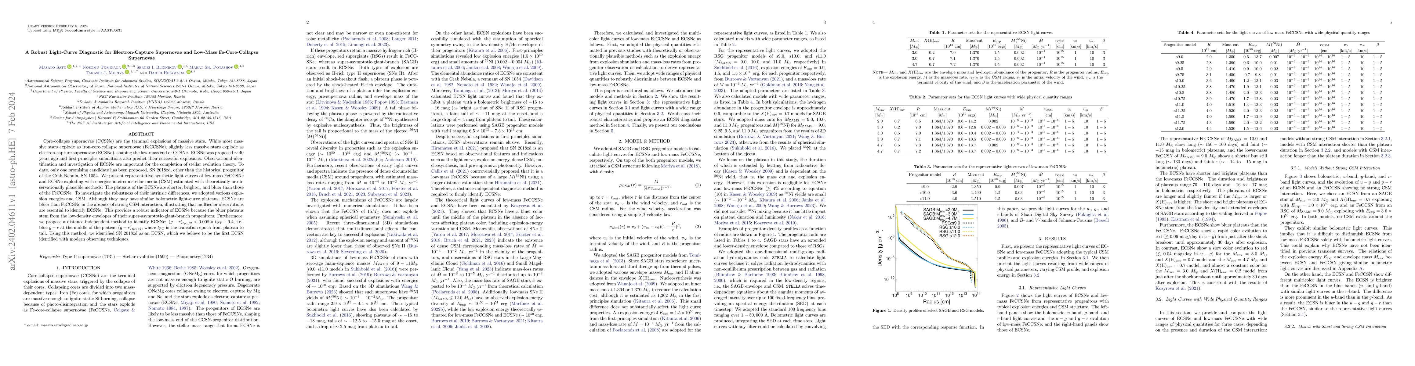 Thumbnail for A Robust Light-Curve Diagnostic for Electron-Capture Supernovae and
  Low-Mass Fe-Core-Collapse Supernovae