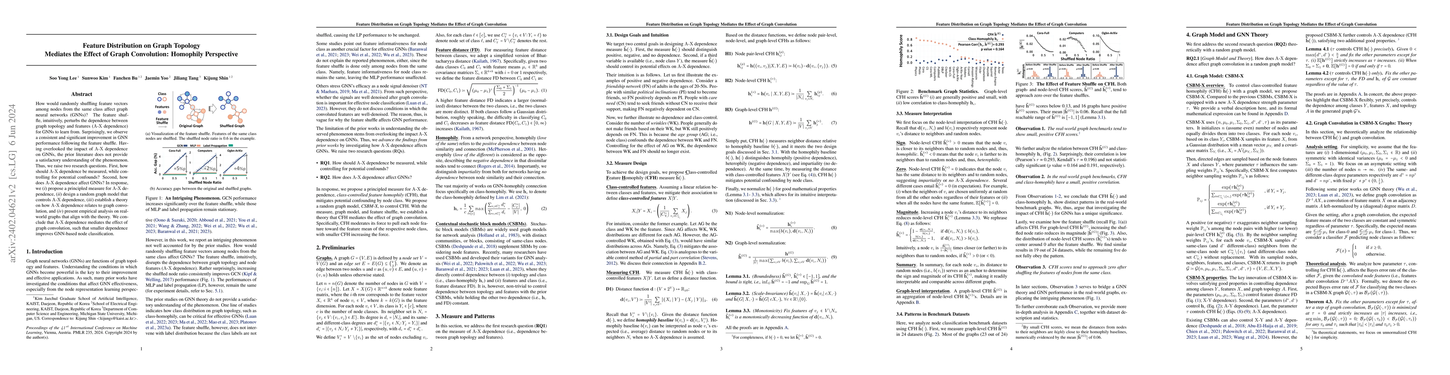 Thumbnail for Feature Distribution on Graph Topology Mediates the Effect of Graph
  Convolution: Homophily Perspective