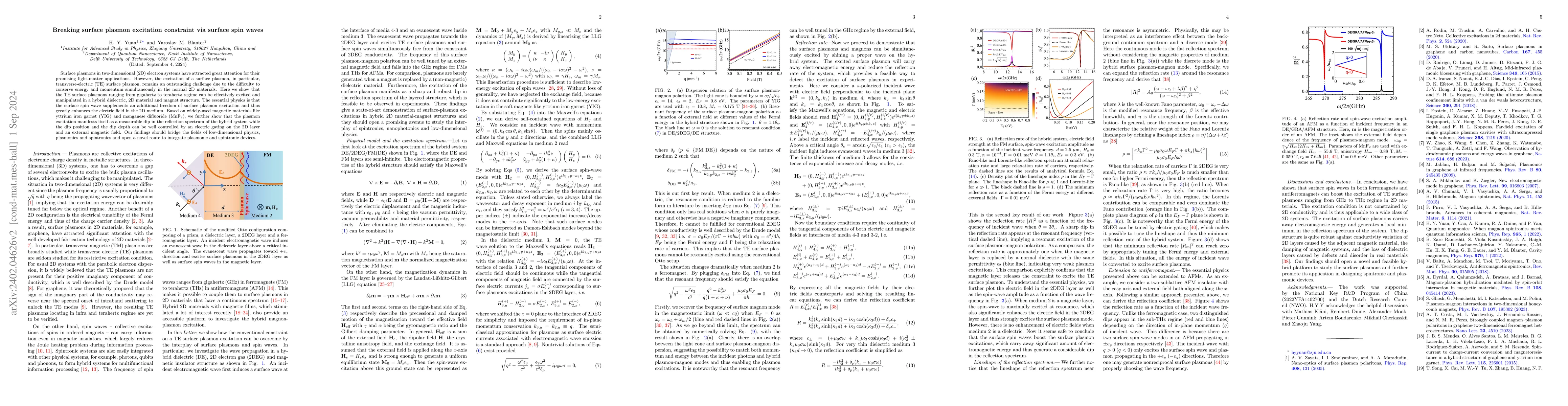 Thumbnail for Breaking surface plasmon excitation constraint via surface spin waves