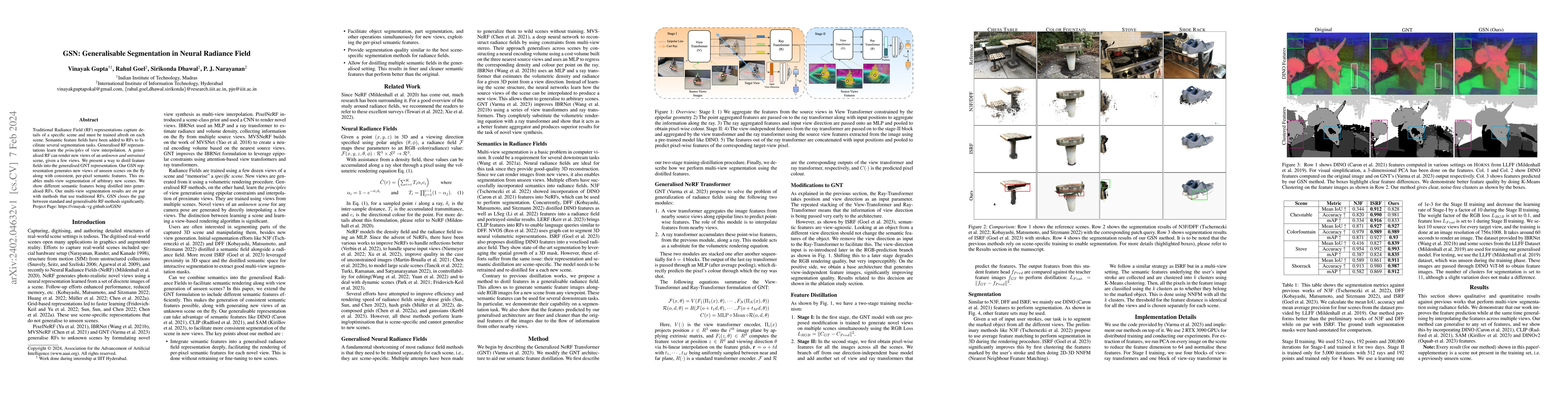 Thumbnail for GSN: Generalisable Segmentation in Neural Radiance Field