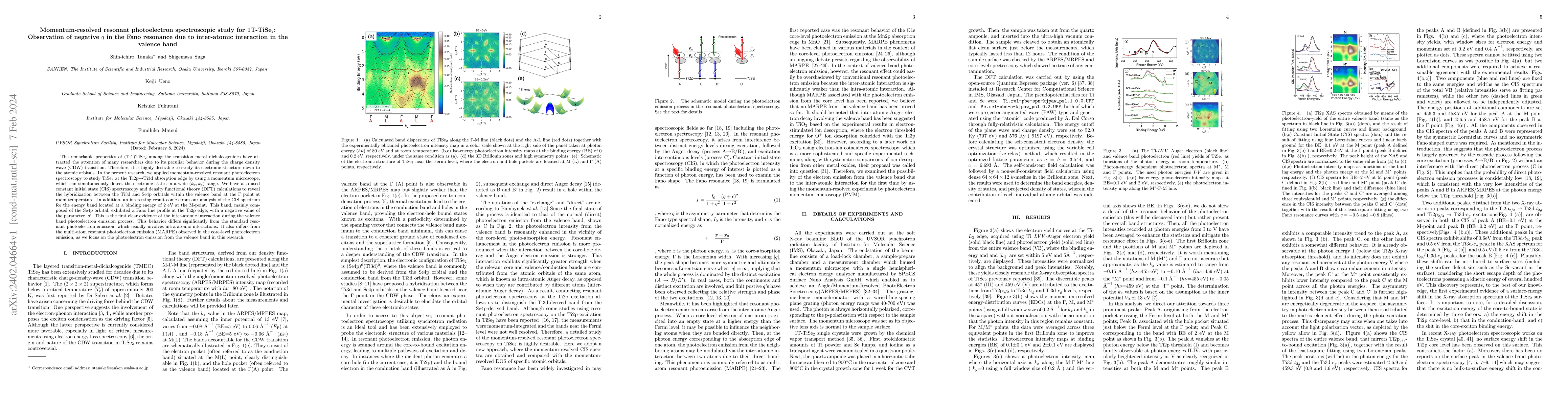 Thumbnail for Momentum-resolved resonant photoelectron spectroscopic study for
  1T-TiSe$_2$: Observation of negative q in the Fano resonance due to
  inter-atomic interaction in the valence band