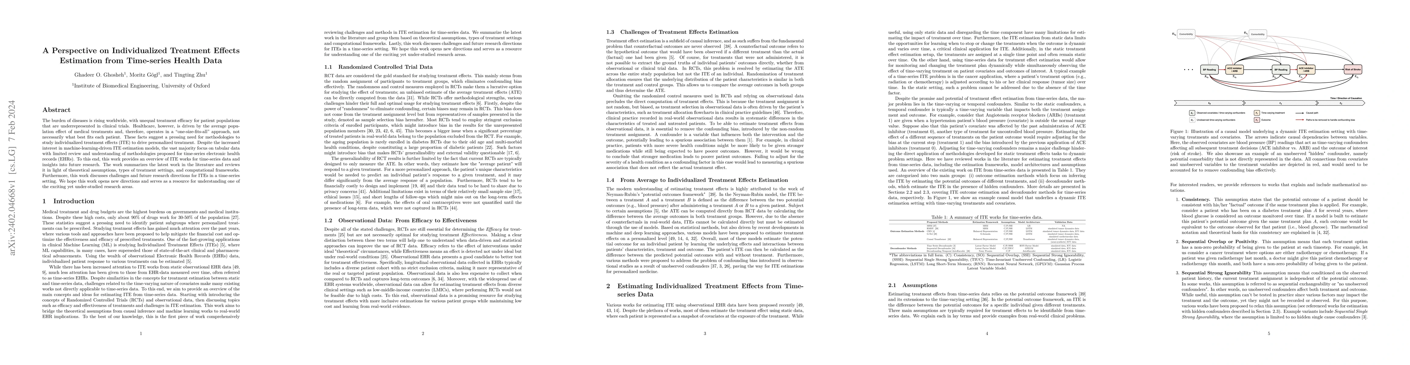 Thumbnail for A Perspective on Individualized Treatment Effects Estimation from
  Time-series Health Data
