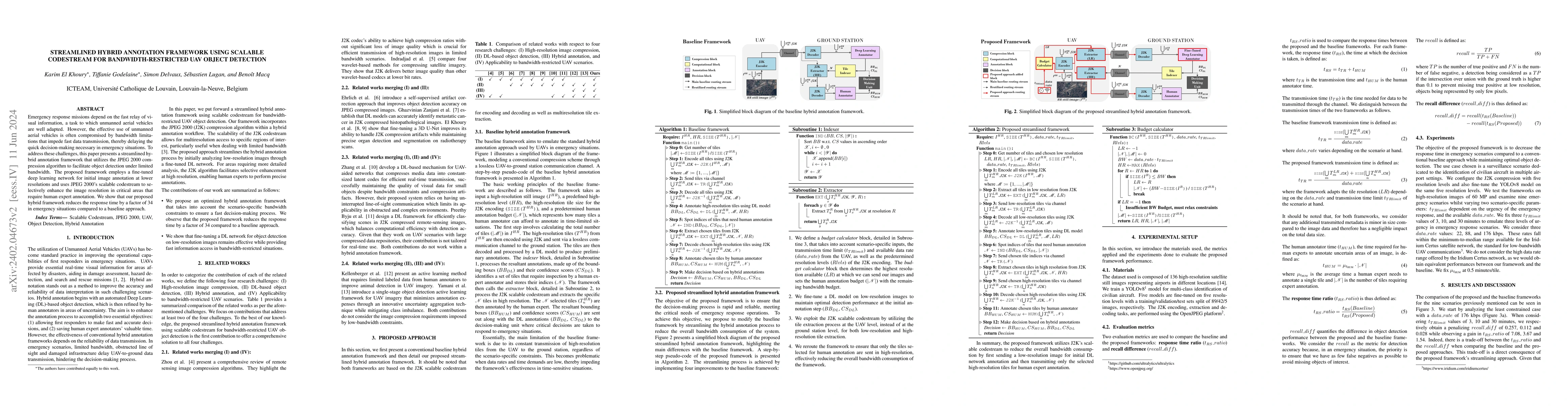 Thumbnail for Streamlined Hybrid Annotation Framework using Scalable Codestream for
  Bandwidth-Restricted UAV Object Detection
