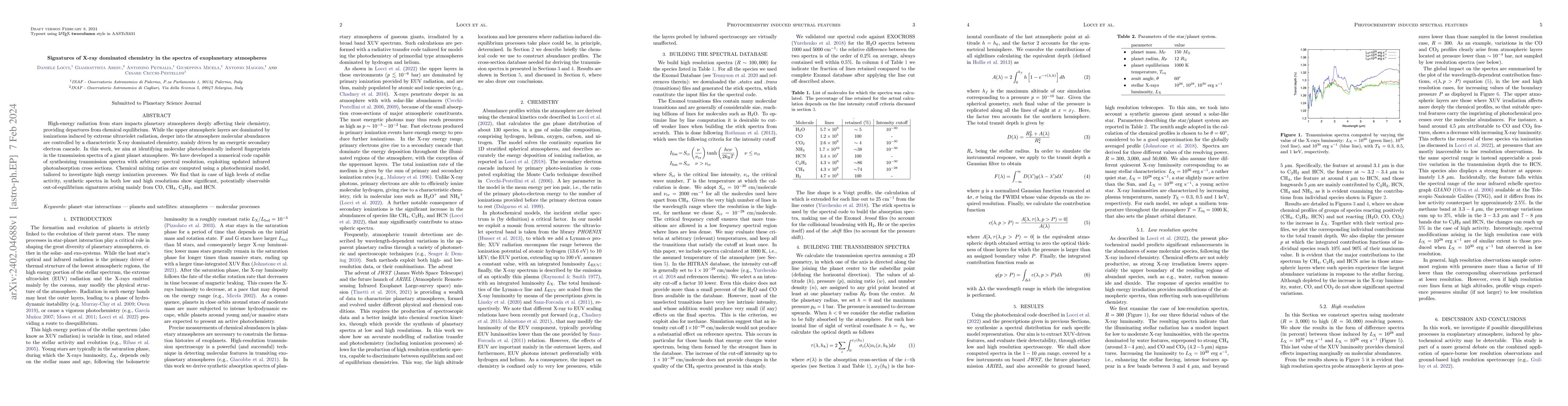 Thumbnail for Signatures of X-ray dominated chemistry in the spectra of exoplanetary
  atmospheres