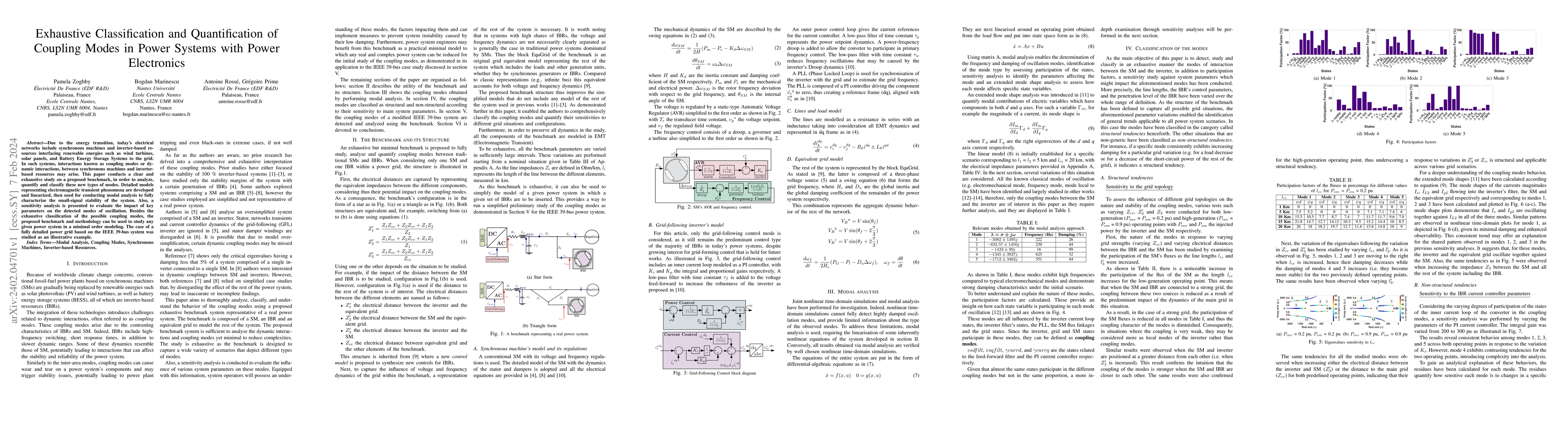 Thumbnail for Exhaustive Classification and Quantification of Coupling Modes in Power
  Systems with Power Electronics