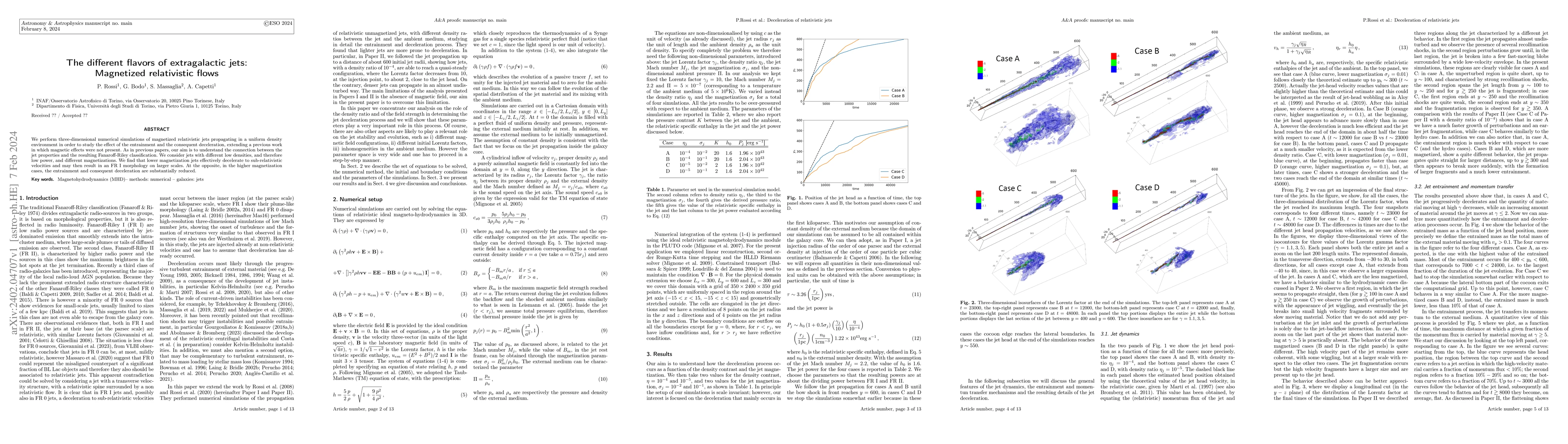 Thumbnail for The different flavors of extragalactic jets: Magnetized relativistic
  flows