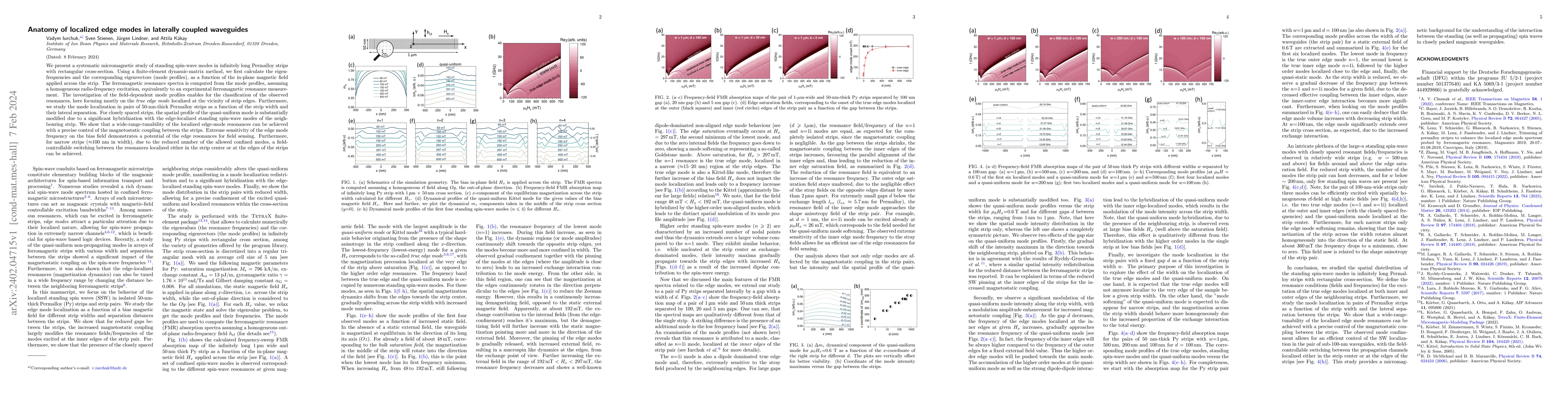 Thumbnail for Anatomy of localized edge modes in laterally coupled waveguides