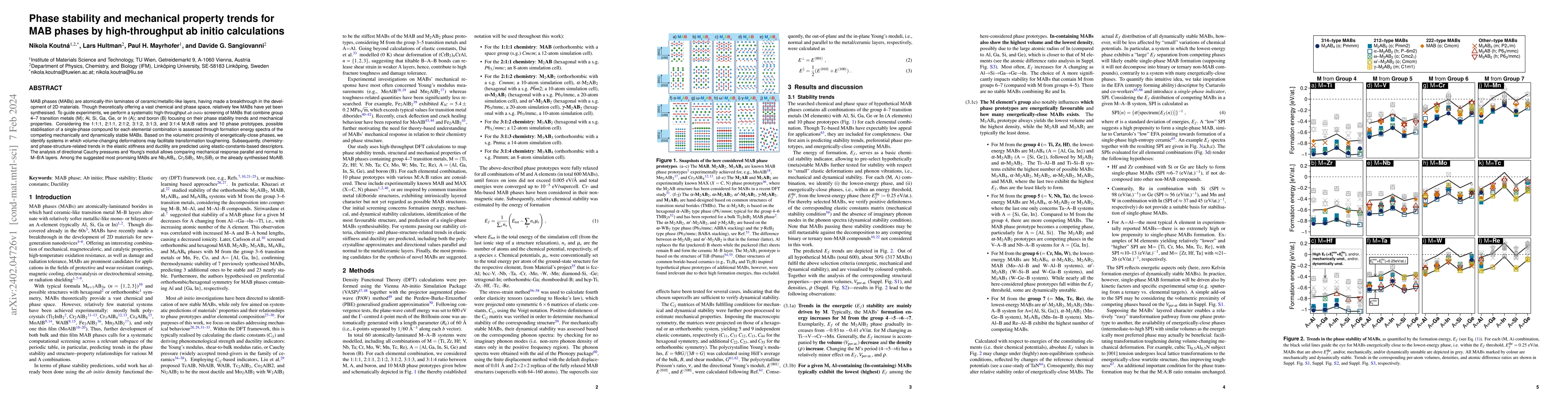 Thumbnail for Phase stability and mechanical property trends for MAB phases by
  high-throughput ab initio calculations
