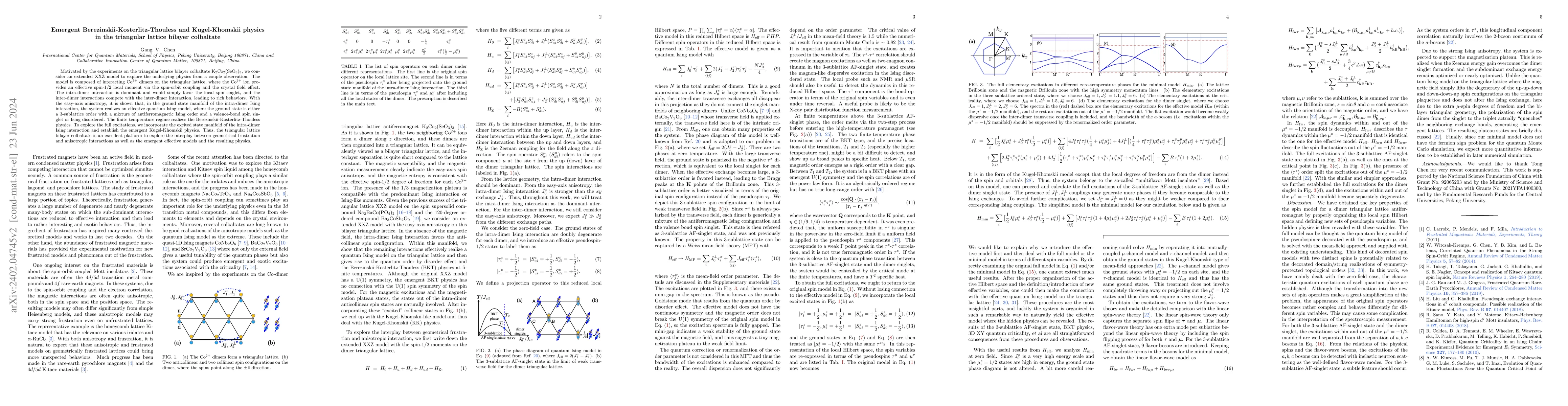 Thumbnail for Emergent Berezinskii-Kosterlitz-Thouless and Kugel-Khomskii physics in
  the triangular lattice bilayer colbaltate