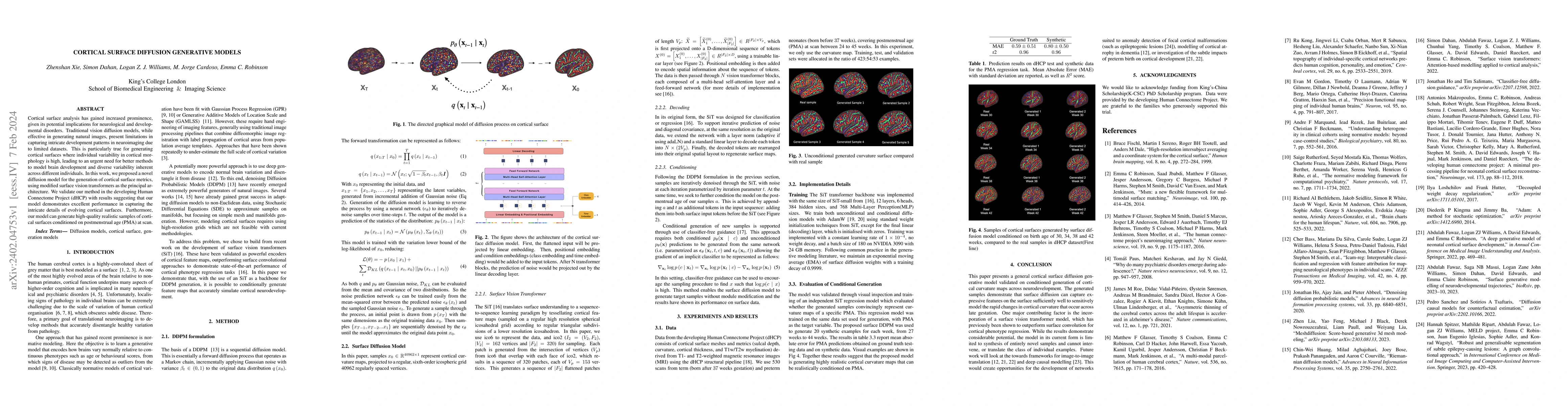 Thumbnail for Cortical Surface Diffusion Generative Models