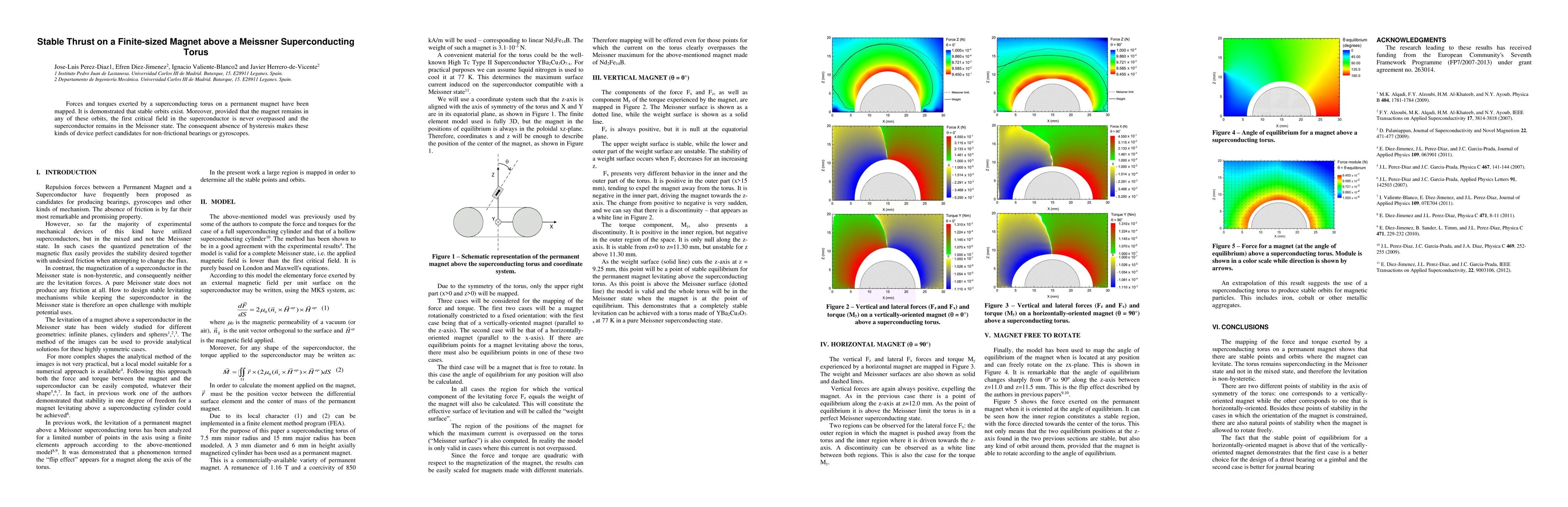 Thumbnail for Stable thrust on a finite-sized magnet above a Meissner superconducting
  torus