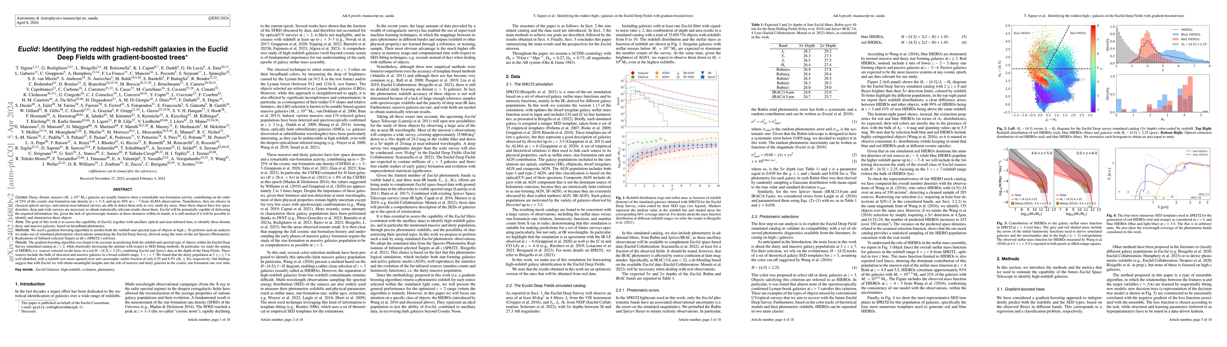 Thumbnail for Euclid: Identifying the reddest high-redshift galaxies in the Euclid
  Deep Fields with gradient-boosted trees
