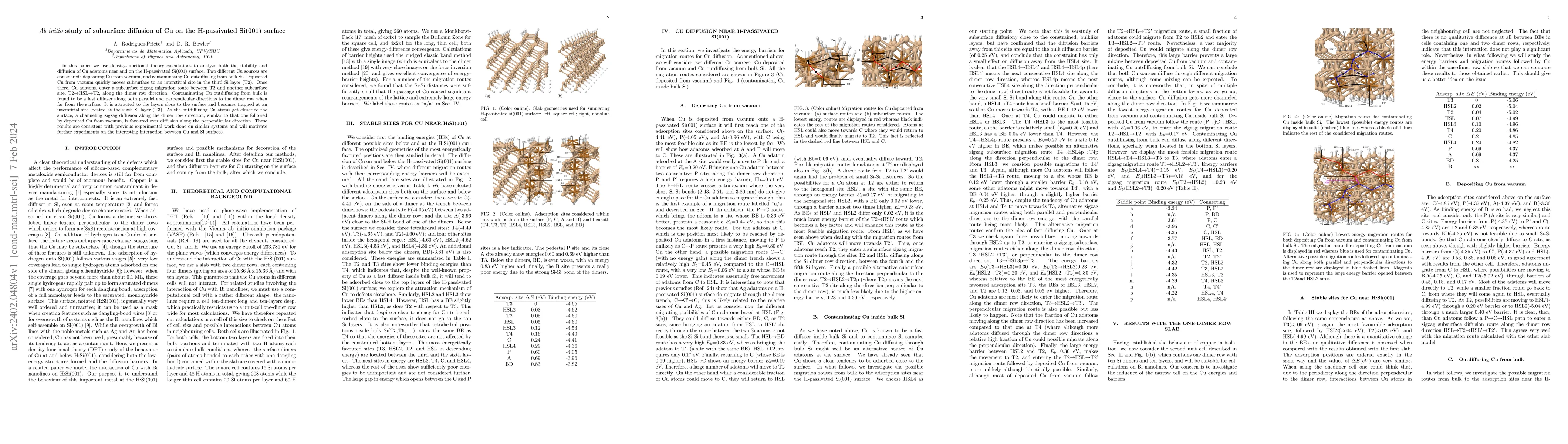 Thumbnail for Ab initio study of subsurface diffusion of Cu on the H-passivated
  Si(001) surface