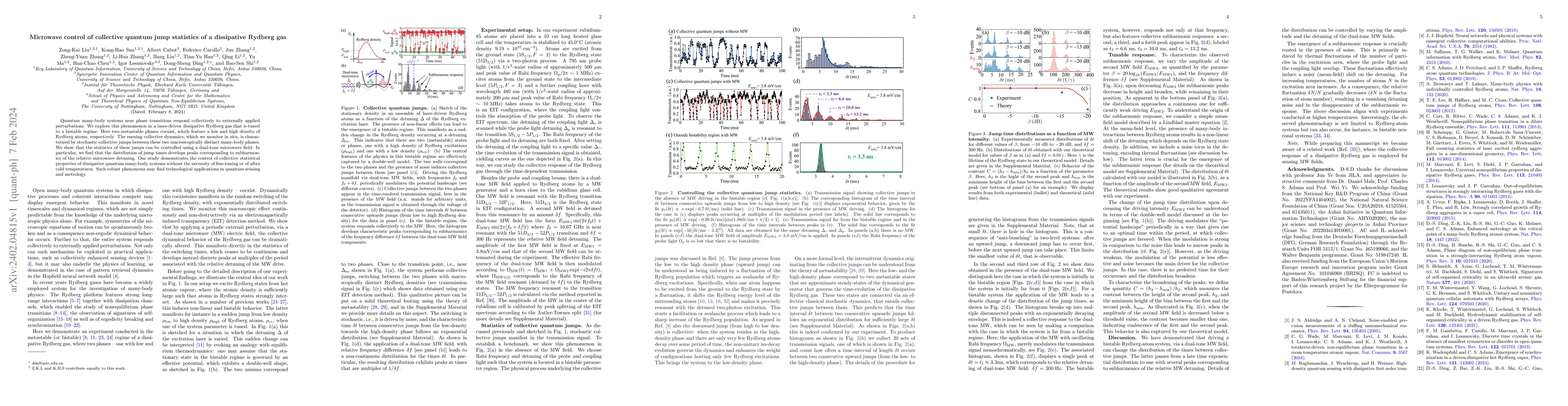 Thumbnail for Microwave control of collective quantum jump statistics of a dissipative
  Rydberg gas