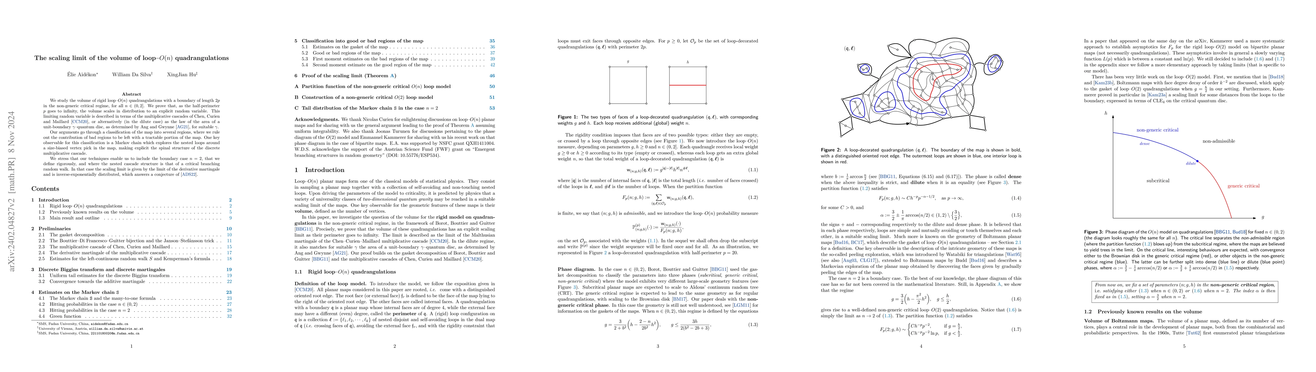 Thumbnail for The scaling limit of the volume of loop O(n) quadrangulations