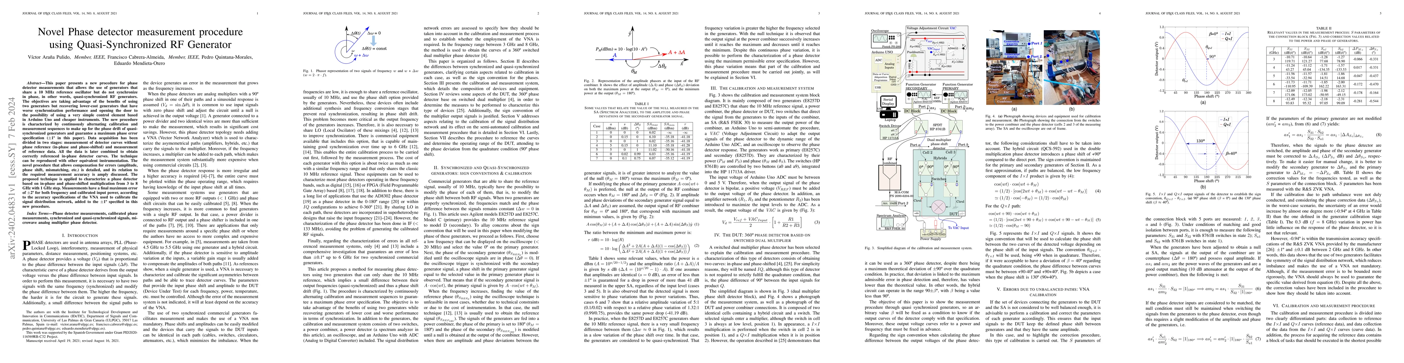Thumbnail for Novel Phase Detector Measurement Procedure Using Quasi-Synchronized RF
  Generator