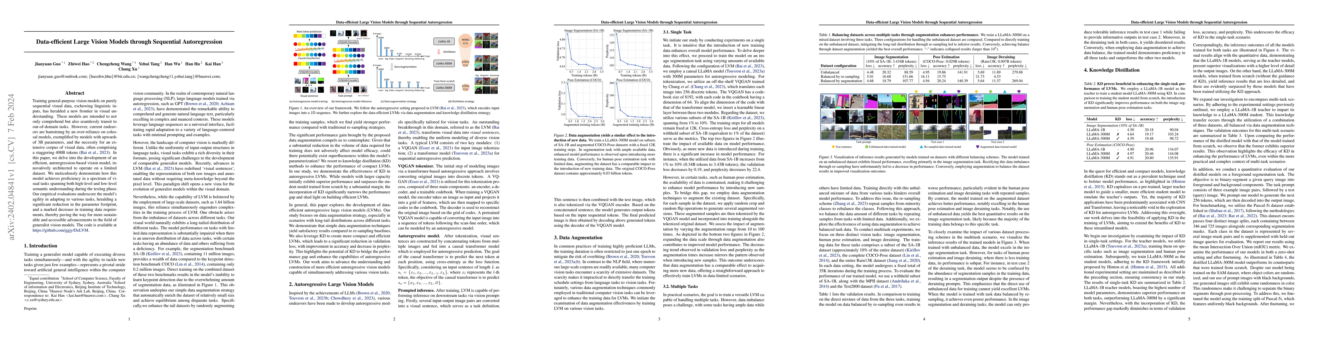 Thumbnail for Data-efficient Large Vision Models through Sequential Autoregression
