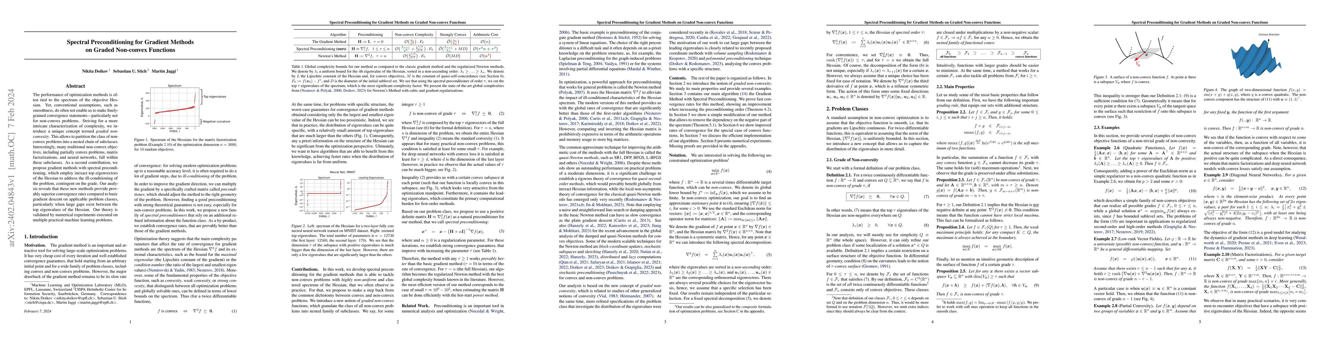 Thumbnail for Spectral Preconditioning for Gradient Methods on Graded Non-convex
  Functions