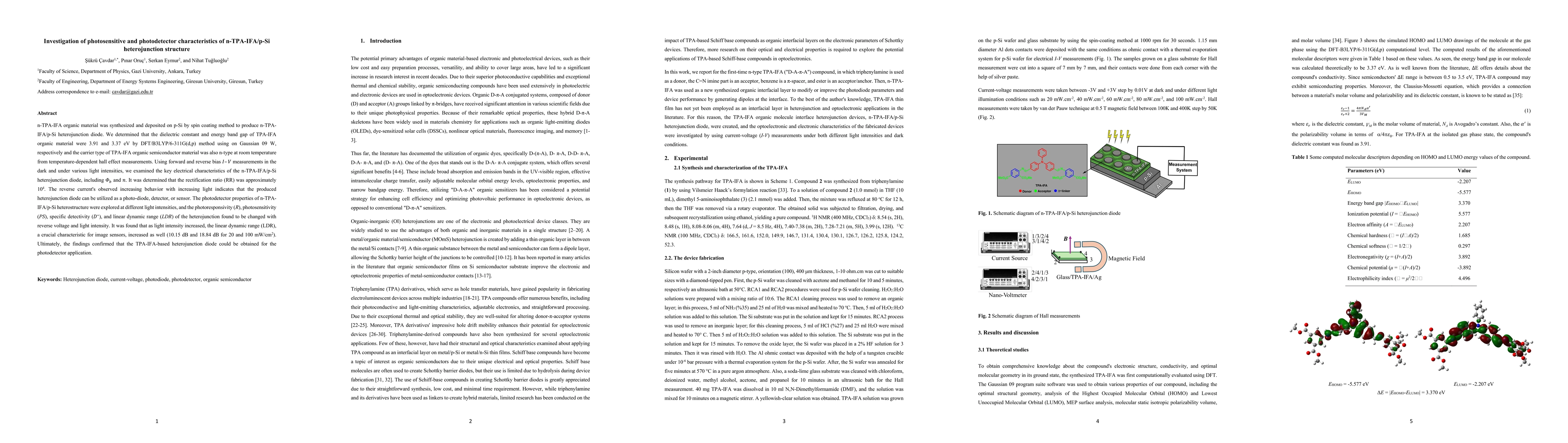 Thumbnail for Investigation of photosensitive and photodetector characteristics of
  n-TPA-IFA/p-Si heterojunction structure