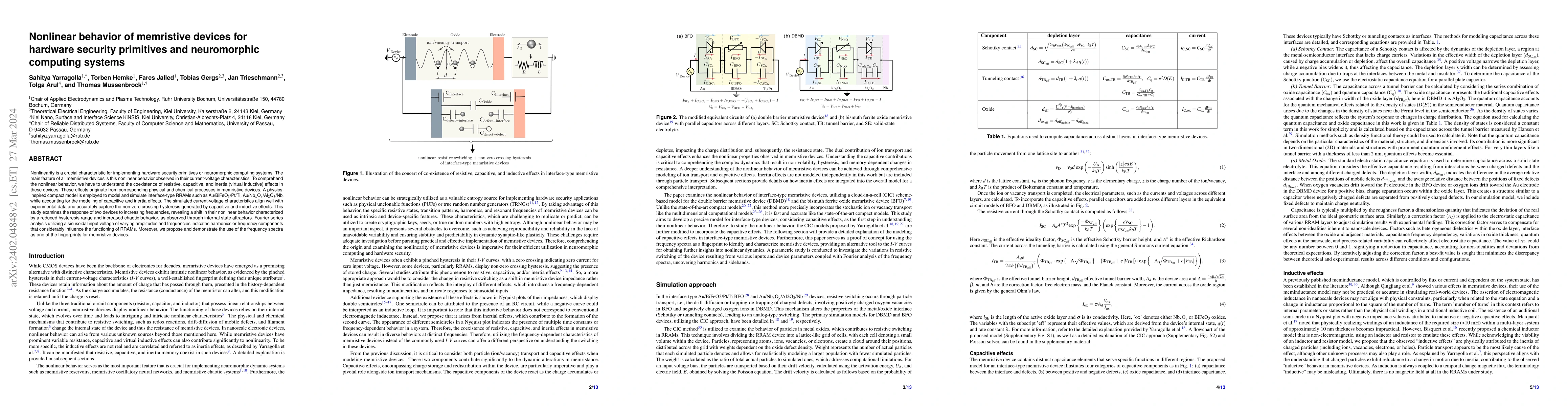 Thumbnail for Nonlinear behavior of memristive devices for hardware security
  primitives and neuromorphic computing systems