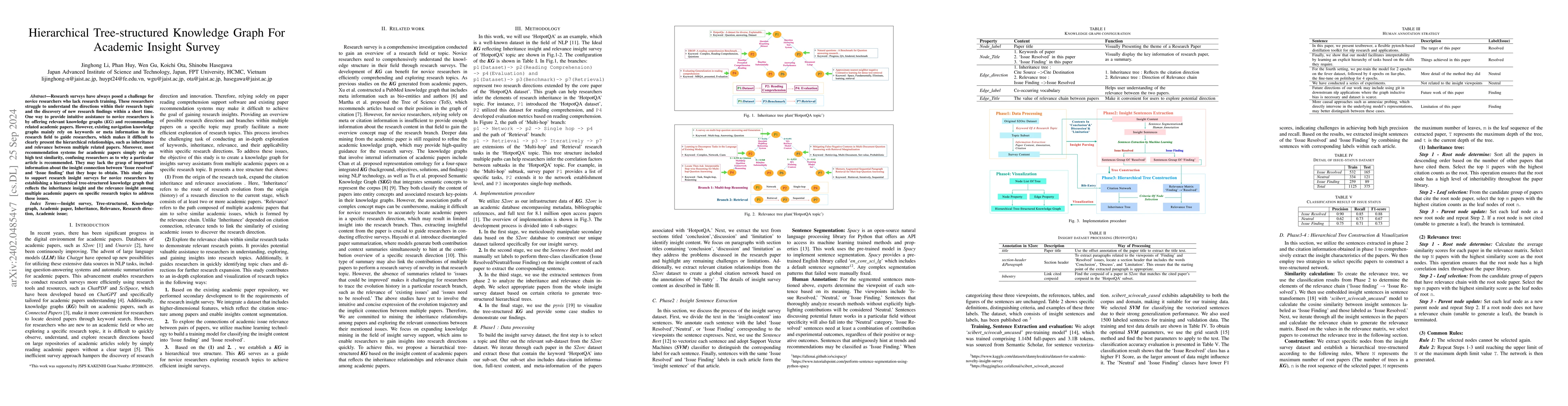 Thumbnail for Hierarchical Tree-structured Knowledge Graph For Academic Insight Survey