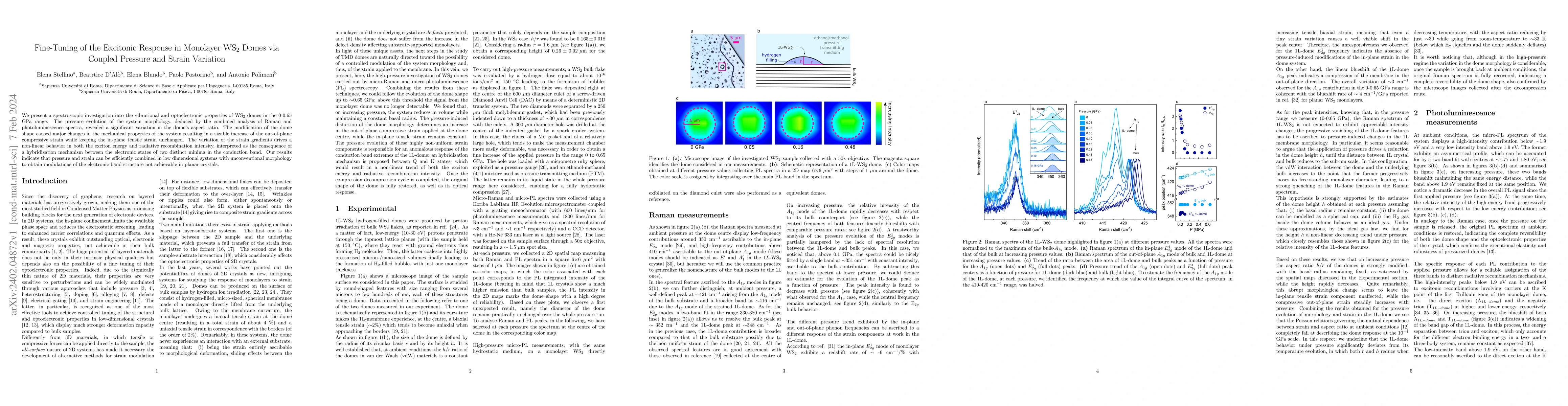 Thumbnail for Fine-Tuning of the Excitonic Response in Monolayer WS2 Domes via Coupled
  Pressure and Strain Variation