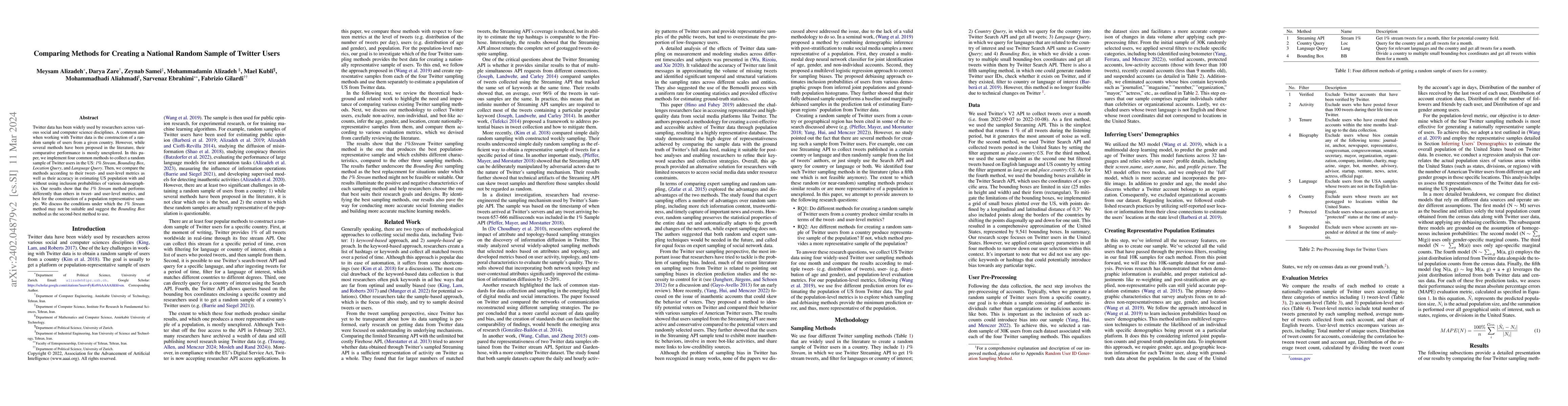 Thumbnail for Comparing Methods for Creating a National Random Sample of Twitter Users