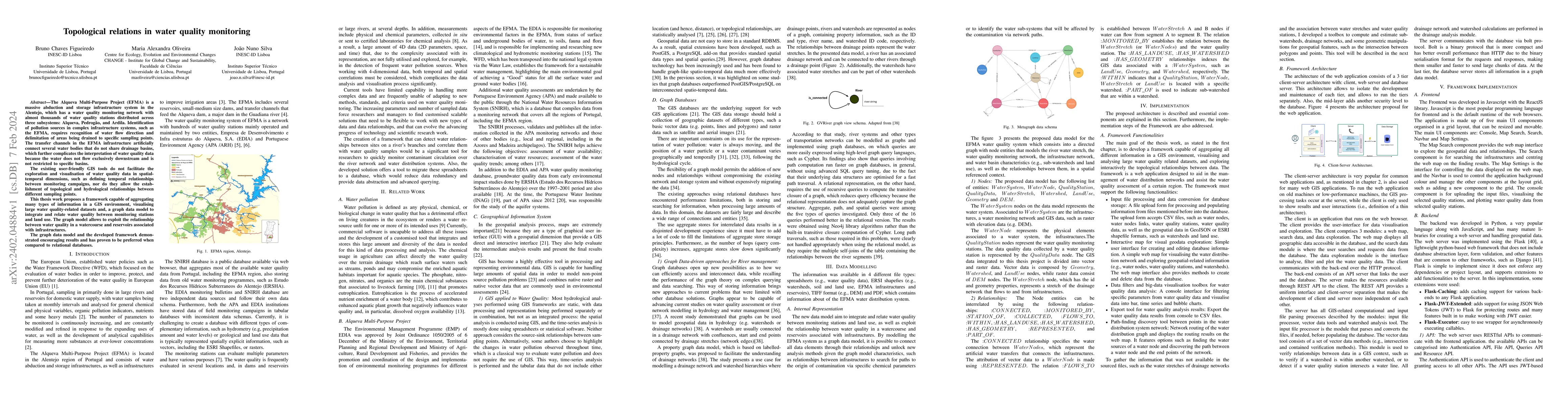 Thumbnail for Topological relations in water quality monitoring