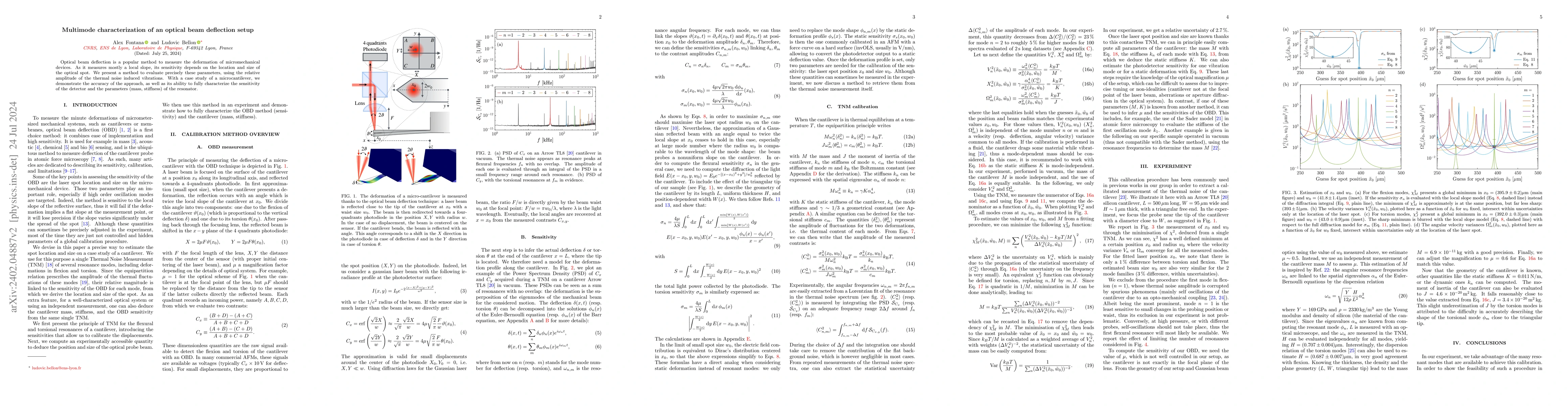 Thumbnail for Multimode characterization of an optical beam deflection setup