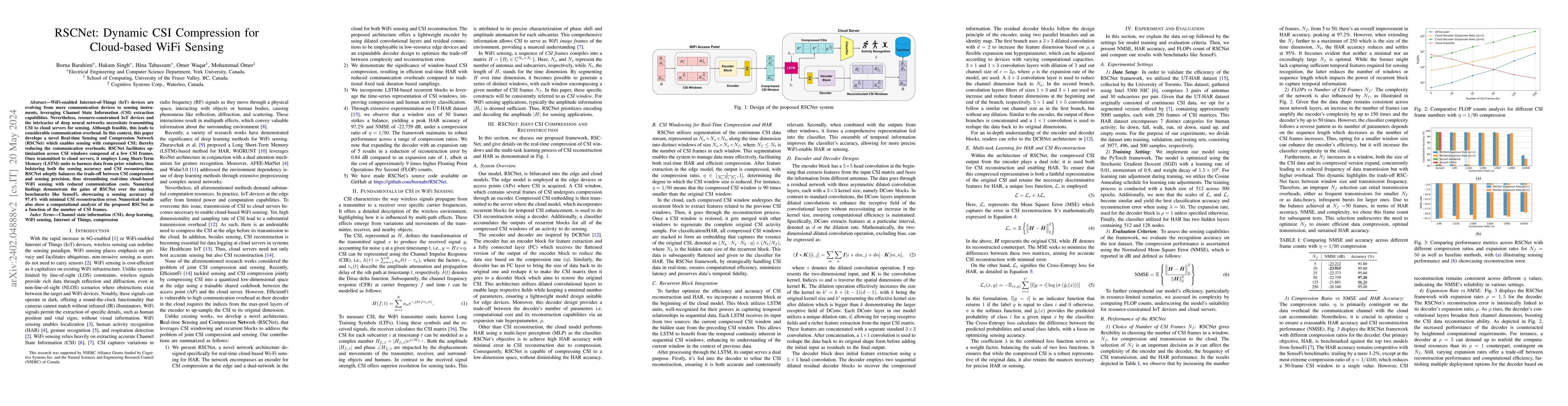Thumbnail for RSCNet: Dynamic CSI Compression for Cloud-based WiFi Sensing
