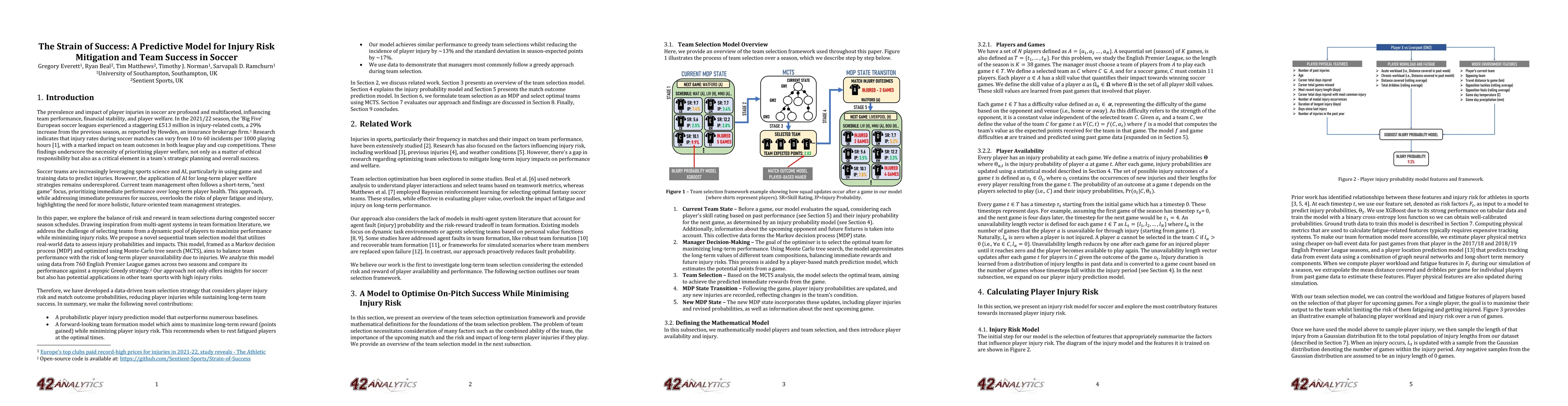 Thumbnail for The Strain of Success: A Predictive Model for Injury Risk Mitigation and
  Team Success in Soccer
