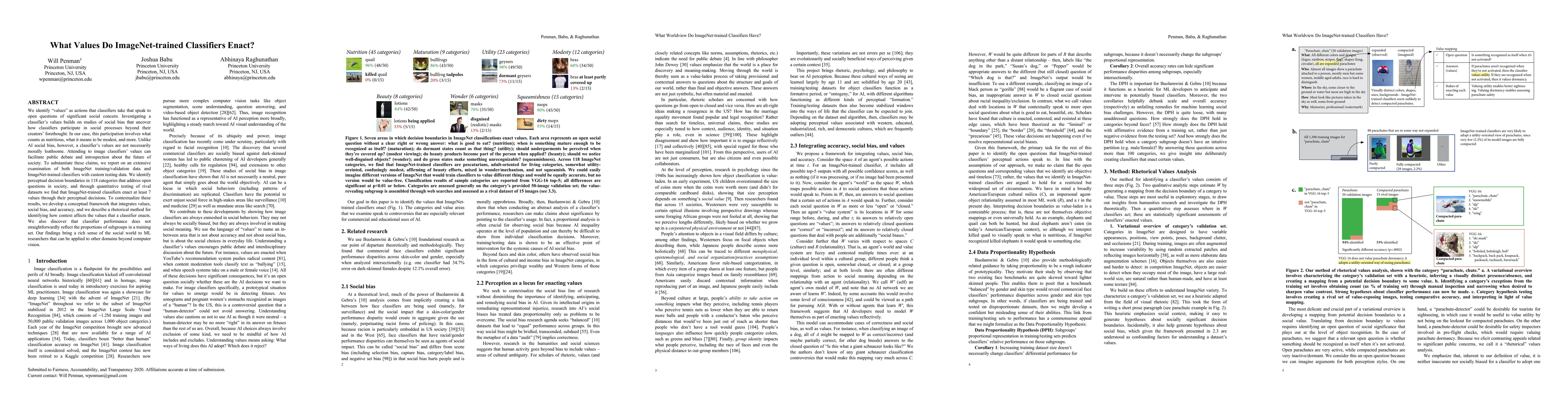 Thumbnail for What Values Do ImageNet-trained Classifiers Enact?
