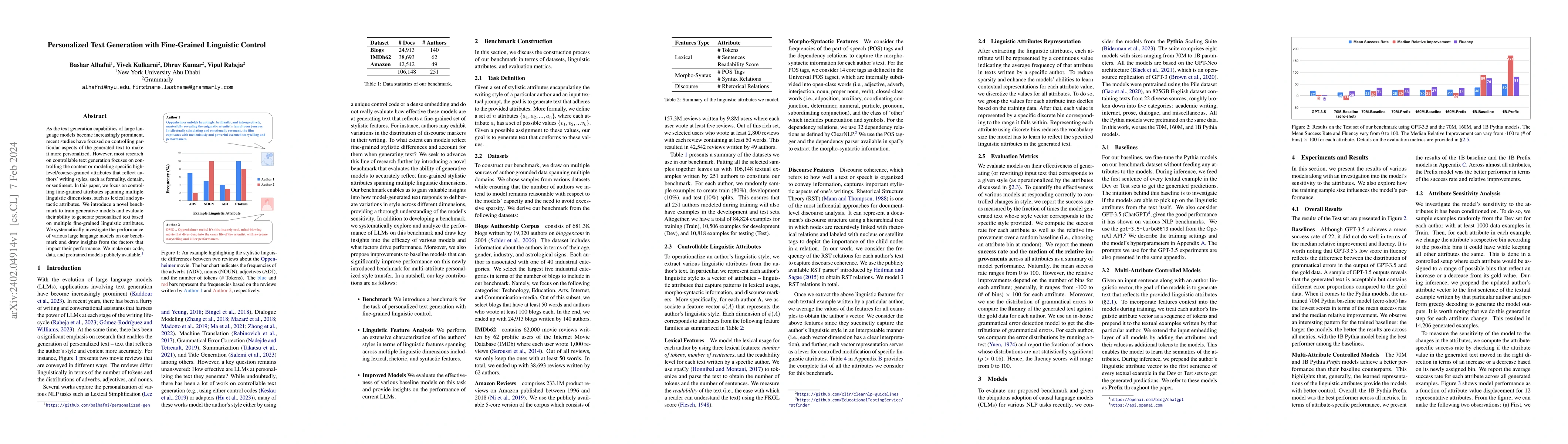 Thumbnail for Personalized Text Generation with Fine-Grained Linguistic Control
