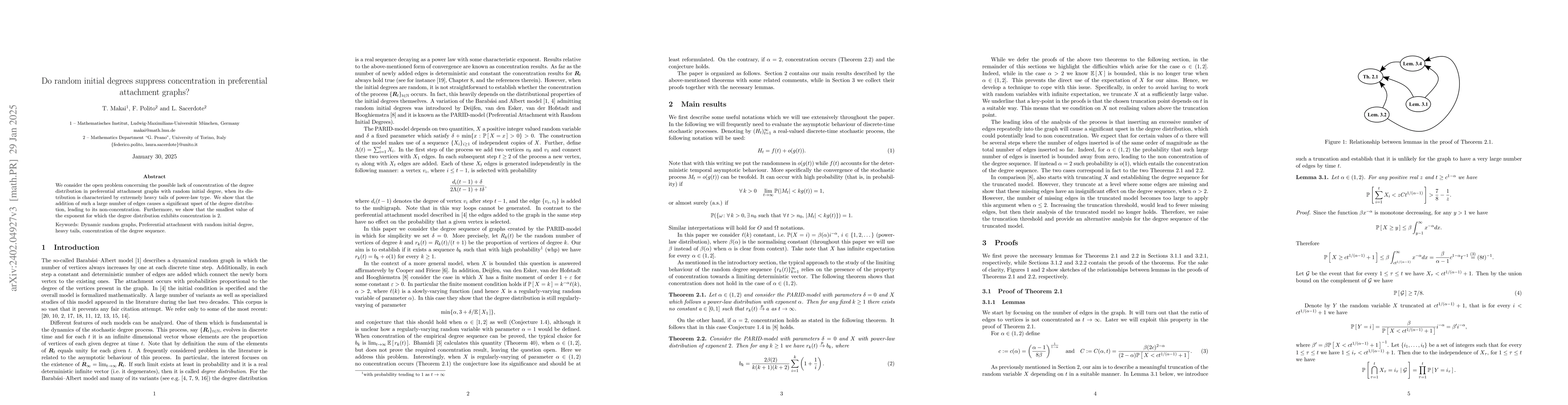 Thumbnail for Do random initial degrees suppress concentration in preferential
  attachment graphs?