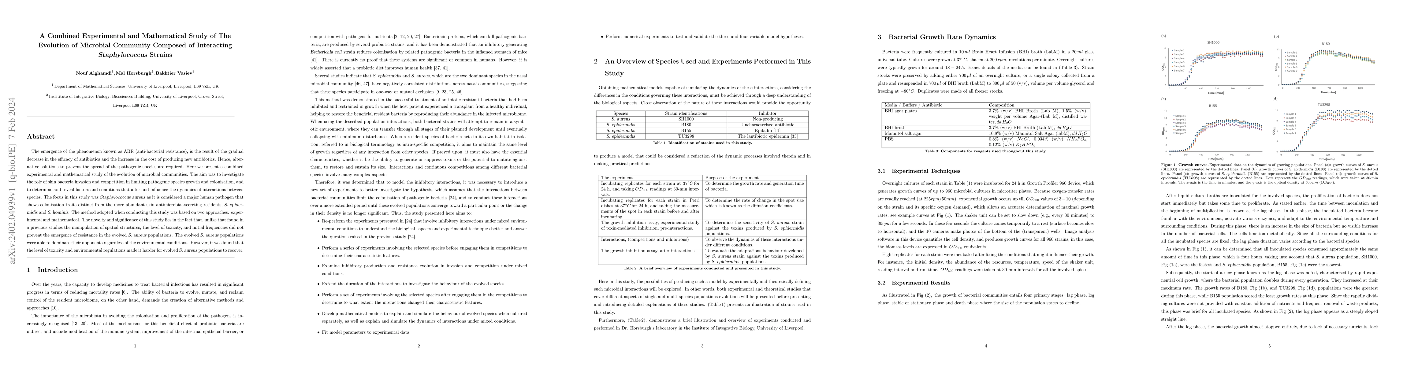 Thumbnail for A Combined Experimental and Mathematical Study of The Evolution of
  Microbial Community Composed of Interacting Staphylococcus Strains