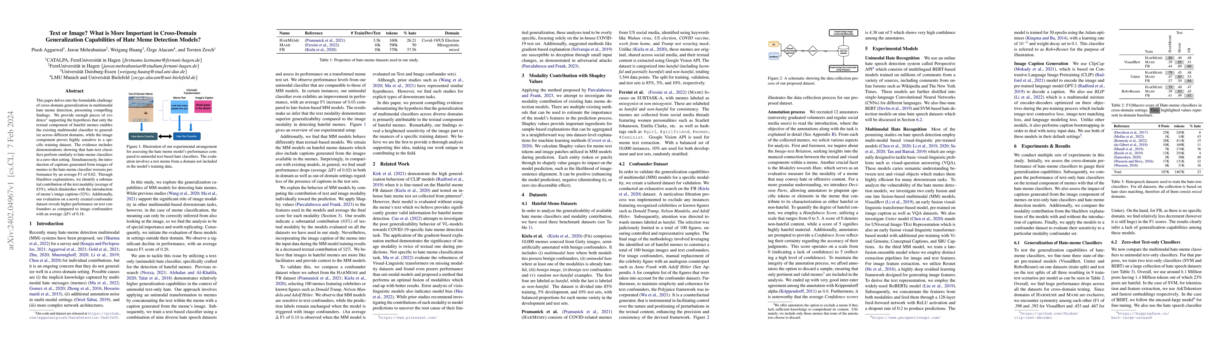 Thumbnail for Text or Image? What is More Important in Cross-Domain Generalization
  Capabilities of Hate Meme Detection Models?