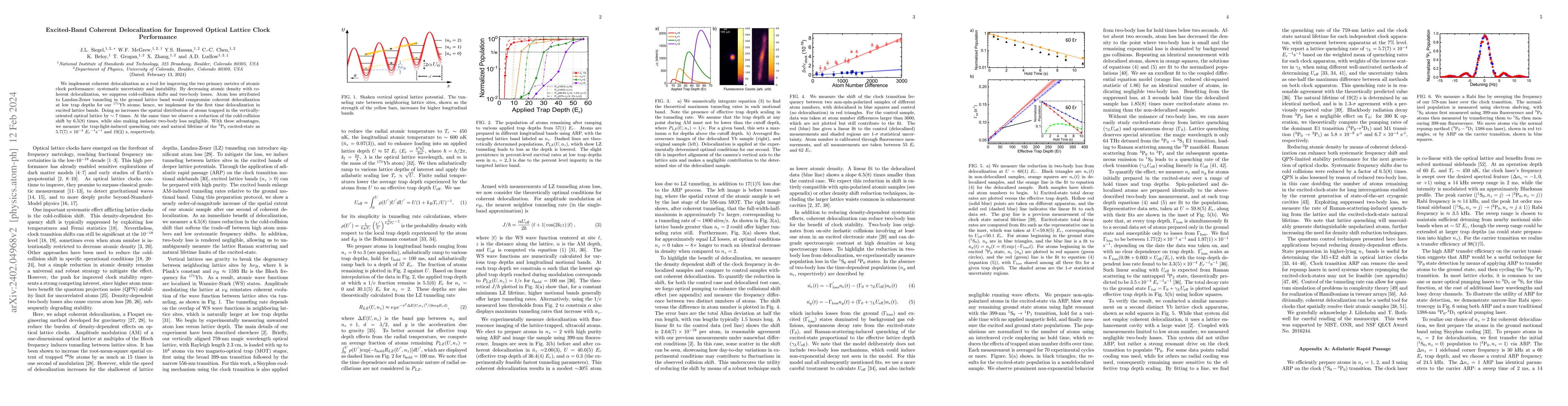 Thumbnail for Excited-Band Coherent Delocalization for Improved Optical Lattice Clock
  Performance