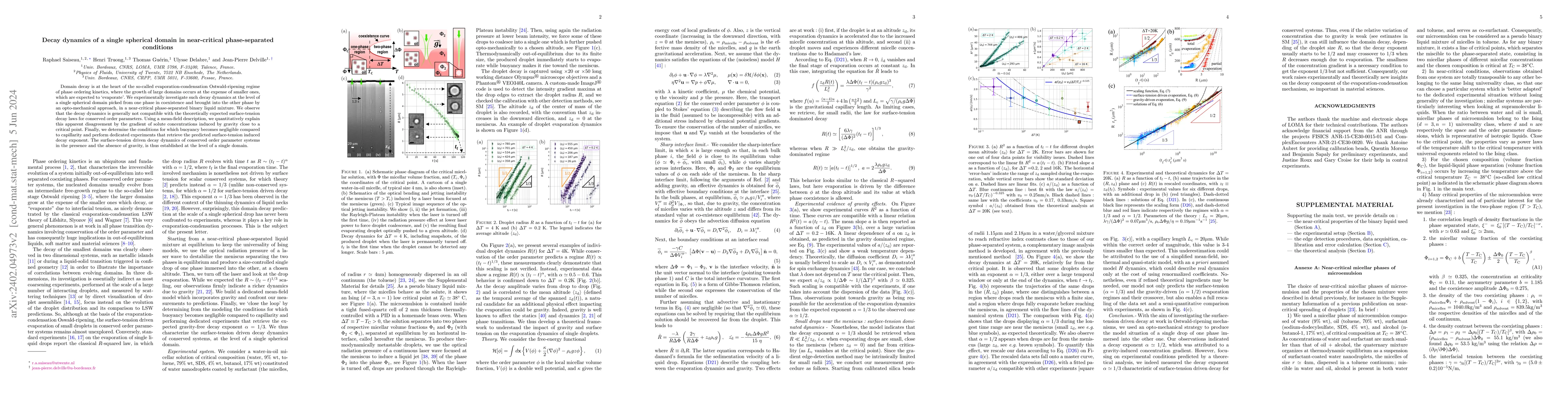 Thumbnail for Decay dynamics of a single spherical domain in near-critical
  phase-separated conditions