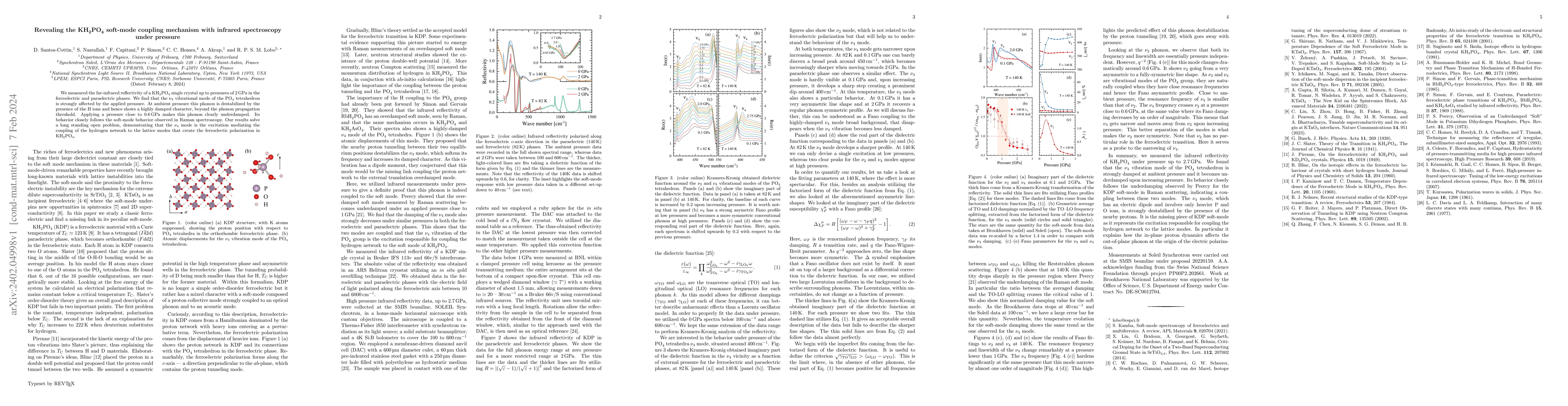 Thumbnail for Revealing the KH2PO4 soft-mode coupling mechanism with infrared
  spectroscopy under pressure