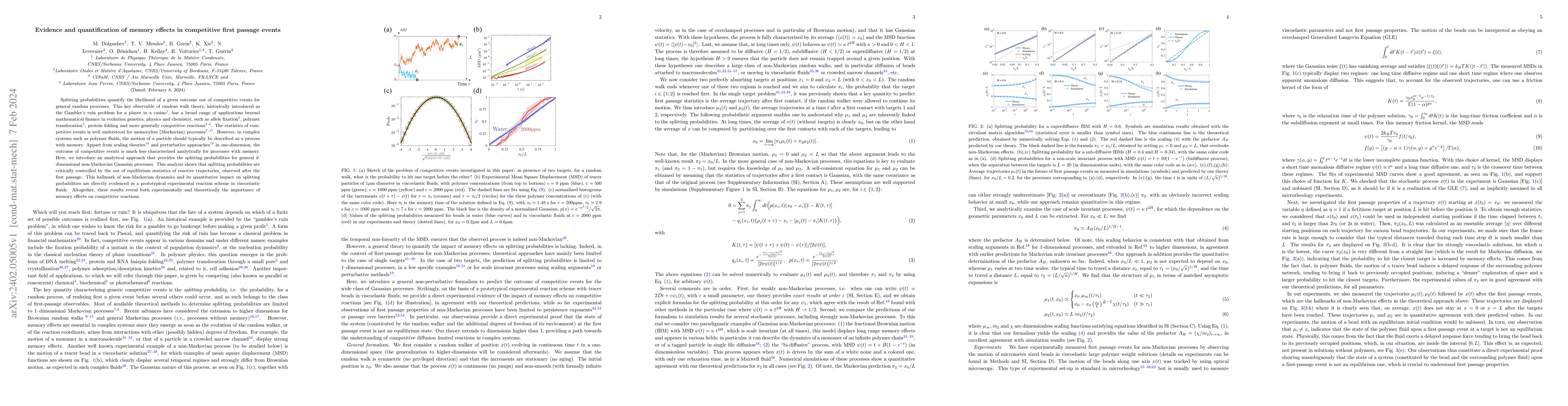 Thumbnail for Evidence and quantification of memory effects in competitive first
  passage events