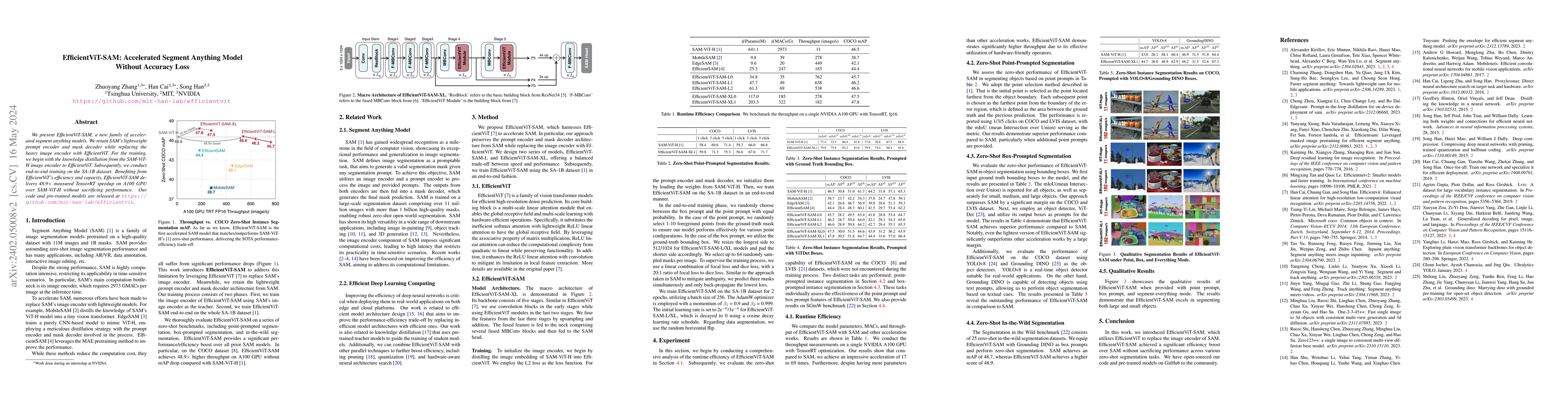 Thumbnail for EfficientViT-SAM: Accelerated Segment Anything Model Without Accuracy
  Loss