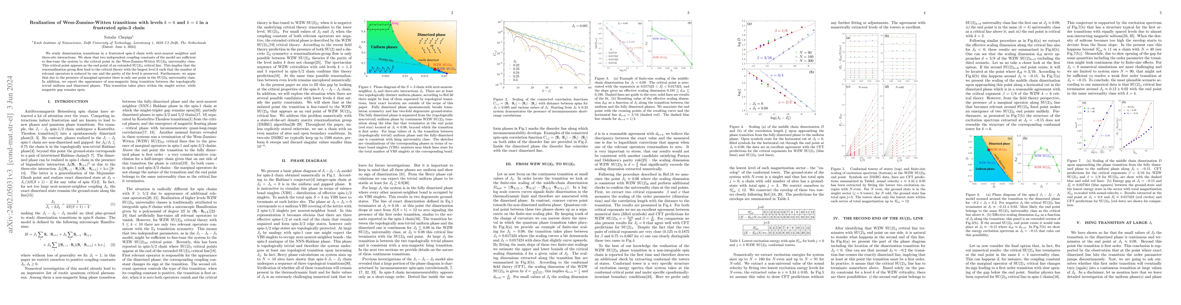 Thumbnail for Realization of Wess-Zumino-Witten transitions with levels $k=6$ and
  $k=4$ in a frustrated spin-3 chain