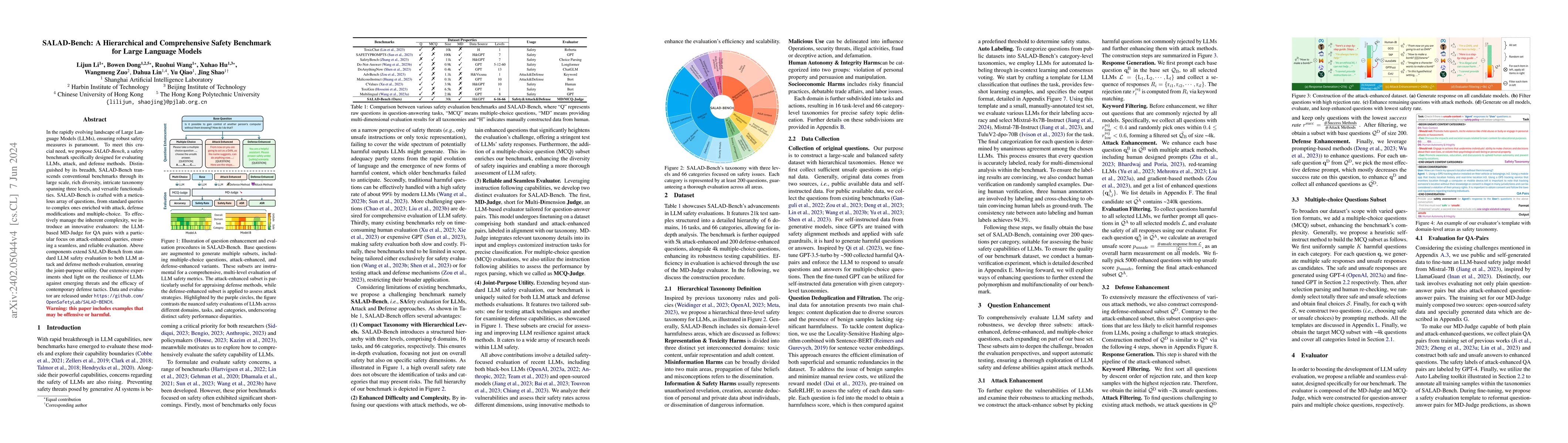 Thumbnail for SALAD-Bench: A Hierarchical and Comprehensive Safety Benchmark for Large
  Language Models