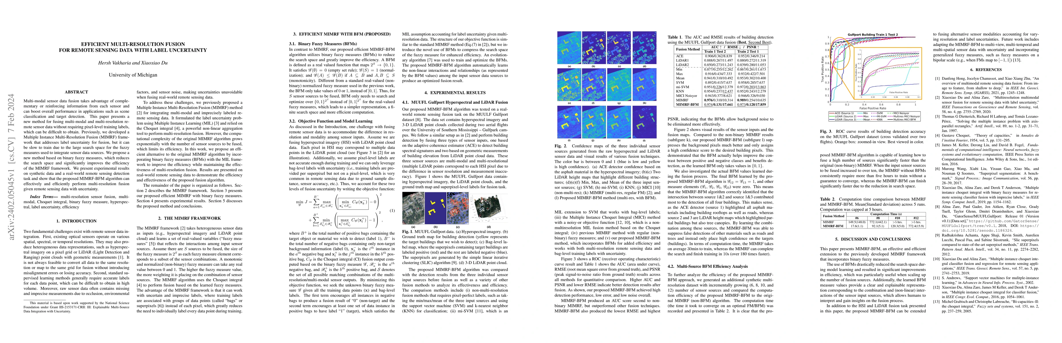 Thumbnail for Efficient Multi-Resolution Fusion for Remote Sensing Data with Label
  Uncertainty