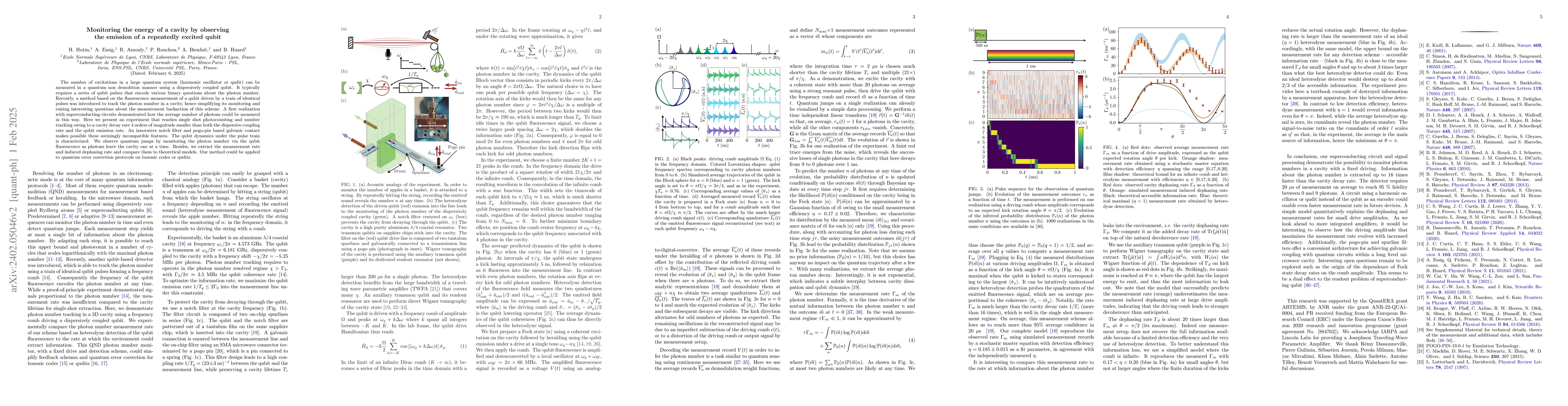 Thumbnail for Monitoring the energy of a cavity by observing the emission of a
  repeatedly excited qubit
